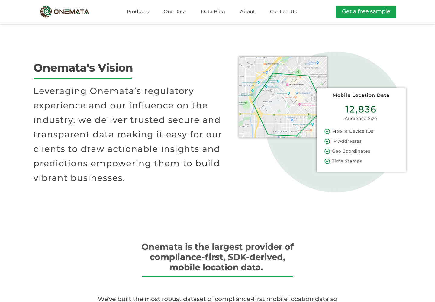 Screenshot of the Onemata homepage, May 2022: 'Onemata's Vision' with a map of Denver and a mobile location data audience panel.